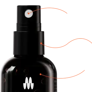 image highlighting the features of Meridian's The Spray - body deodorant